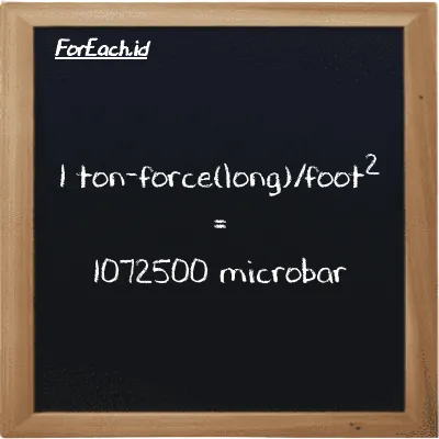 Example ton-force(long)/foot<sup>2</sup> to microbar conversion (85 LT f/ft<sup>2</sup> to µbar)